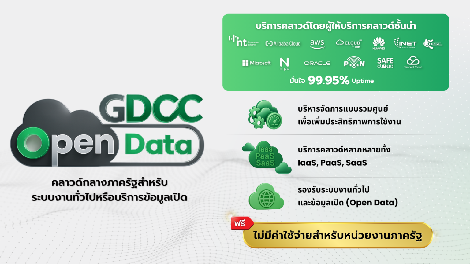 เจาะลึก GDCC Open Data ในฐานะ ‘โครงสร้างพื้นฐาน Cloud ระดับโลก’ เพื่อ ...
