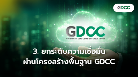 ภาพโครงสร้างพื้นฐาน GDCC Cloud สำหรับยกระดับความเชื่อมั่นของหน่วยงานภาครัฐ